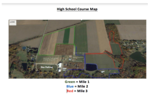 LC High School Course Map